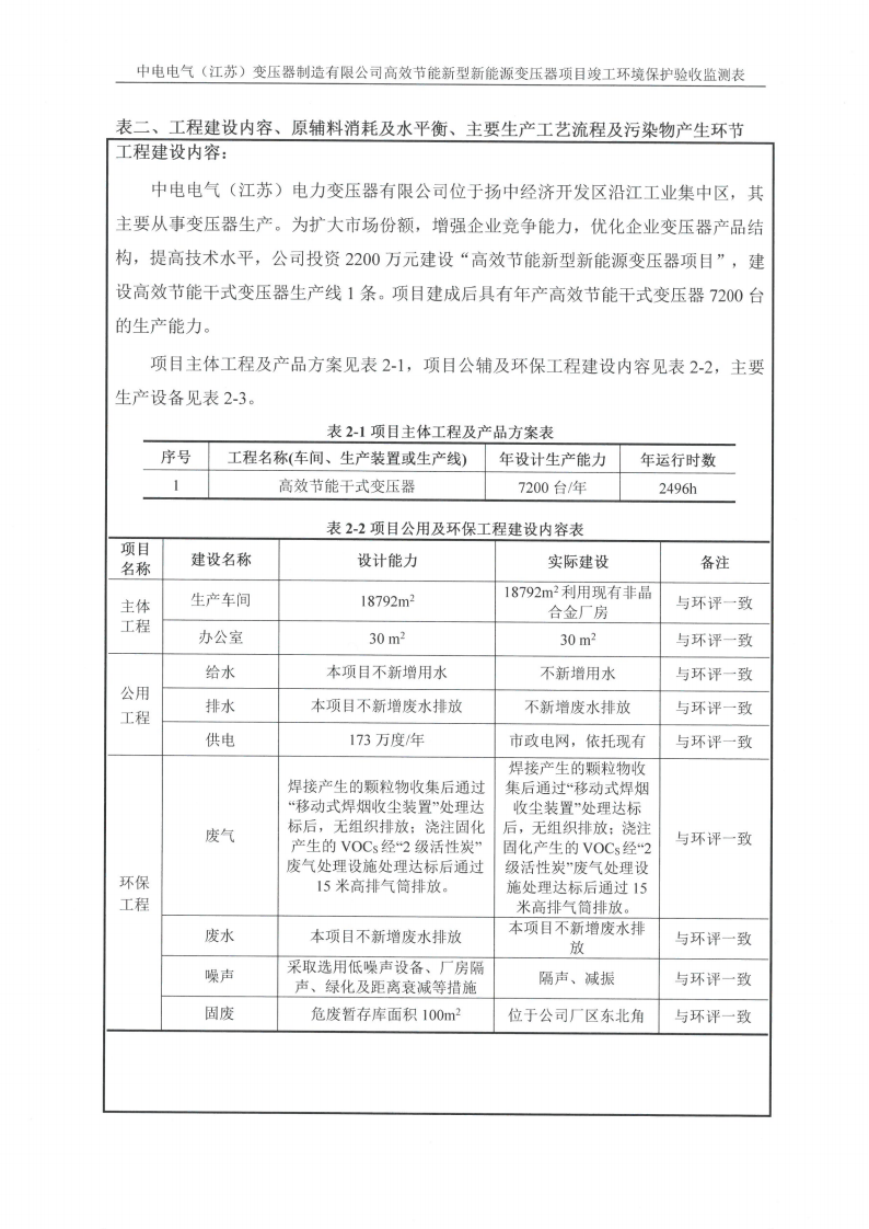 乐鱼网页版（江苏）变压器制造有限公司验收监测报告表_04.png